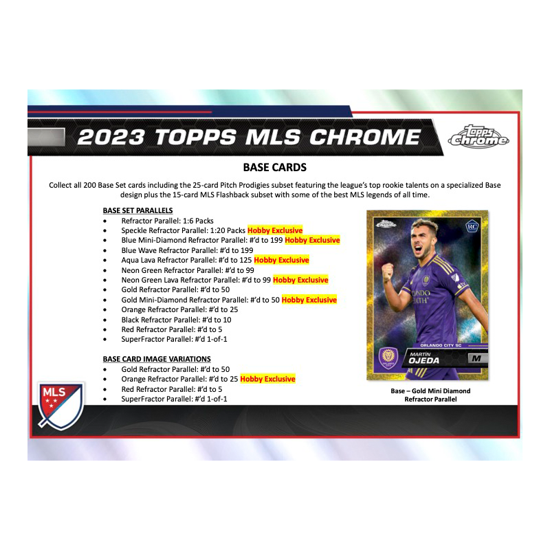 2023 Topps Chrome MLS Soccer Hobby 12 Box Case — image 3