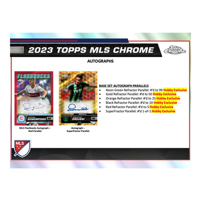 2023 Topps Chrome MLS Soccer Hobby 12 Box Case — image 6