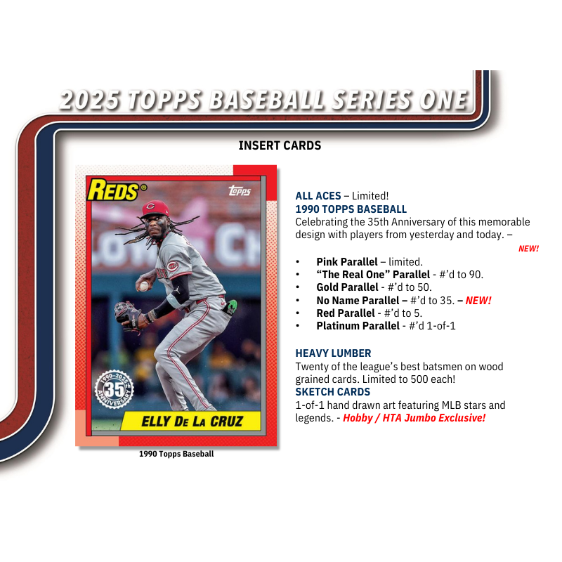 2025 Topps Series 1 Baseball Jumbo 6 Box Case — image 7