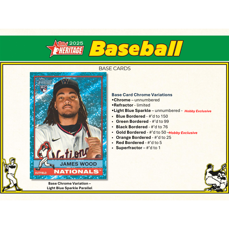 2025 Topps Heritage Baseball Hobby 12 Box Case — image 4
